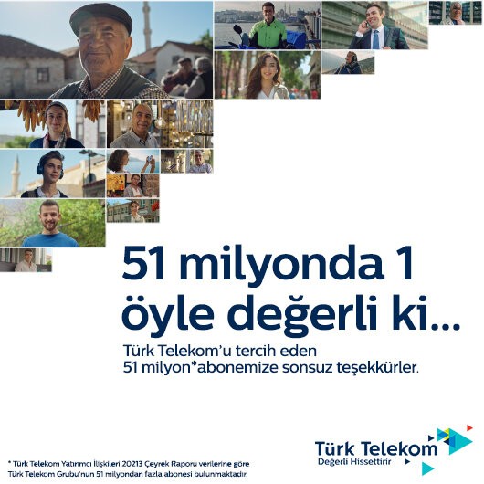 Türk Telekom Reklamı – Saydık Sevdik, Puanlama